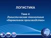 Логистическая технология «бережливое производство»