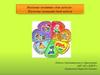 Введение понятия «дни недели». Изучение названий дней недели