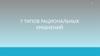 7 типов рациональных уравнений