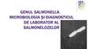 Genul salmonella. Microbiologia şi diagnosticul. De laborator al salmonelozelor