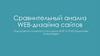Сравнительный анализ WEB-дизайна сайтов