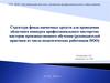 Структура фонда оценочных средств для проведения конкурса профессионального мастерства мастеров производственного обучения
