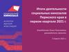 Итоги деятельности социальных кинозалов Пермского края в первом квартале 2021 г