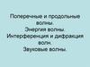 volnovye-yavleniya-