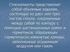Стеклопакеты. Ассортимент продукции
