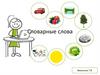 Словарные слова
