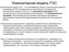 Компьютерная модель радиоэлектронных средств (РЭС)