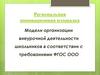 Модели организации внеурочной деятельности школьников в соответствии с требованиями ФГОС ООО