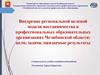 Внедрение региональной целевой модели наставничества в профессиональных образовательных организациях Челябинской области