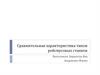 Сравнительная характеристика типов рейсмусовых станков