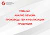 Анализ объема производства и реализации продукции