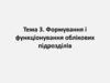 Поняття і види організаційних структур суб'єкта господарювання. Поняття організаційної структури суб'єкта (Лекція №4)