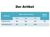 Der artikel