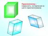 Многогранники. Призма