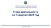 Итоги деятельности за 1 квартал 2021 год