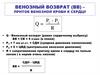 Венозный возврат (ВВ) – приток венозной крови к сердцу