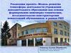 Модель развития техносферы деятельности учреждения дополнительного образования