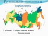 Региональная экономика и управление
