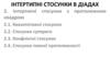 Інтертипні стосунки в діадах
