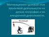Мотивационно-целевой этап проектной деятельности на уроках географии и во внеурочной деятельности