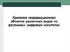 Хранение информационных объектов различных видов на различных цифровых носителях