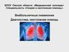 Внебольничные пневмонии. Диагностика, неотложная помощь