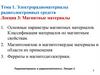 Электрорадиоматериалы радиоэлектронных средств Лекция 3: Магнитные материалы