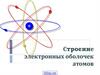 Строение электронных оболочек атомов