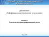 Технологии интеграции информационных систем. Лекция 25