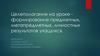 Целеполагание на уроке. Формирование предметных, метапредметных, личностных результатов учащихся