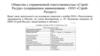 Общество с ограниченной ответственностью «Строй-Ресурс»