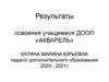 Результаты освоения учащимися ДООП «Акварель»