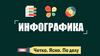 Инфографика. Четко. Ясно. По делу