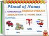Plural of nouns