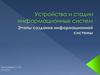 Устройства и стадии информационных систем