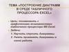 Построение диаграмм в среде табличного процессора Excel