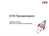 EVN Презареждане. Фирмена култура. Ценности и принципи на поведение