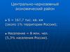 Центрально-черноземный экономический район