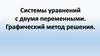 Системы уравнений с двумя переменными. Графический метод решения