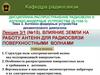 Влияние Земли на работу антенн для радиосвязи поверхностными волнами. Лекция 3+1 (№15)