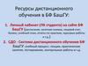 Ресурсы дистанционного обучения в БФ БашГУ