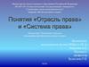 Понятия «Отрасль права» и «Система права»