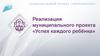 Реализация муниципального проекта «Успех каждого ребёнка»