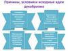 Декабристы. Причины, условия и исходные идеи декабризма