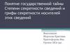 Понятие государственной тайны Степени секретности сведений и грифы секретности носителей этих сведений
