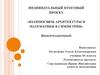Взаимосвязь архитектуры и математики в симметрии