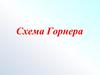 Схема Горнера