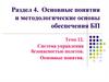 Система управления безопасностью полетов. Основные понятия