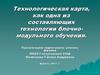 Технологическая карта, как одна из составляющих технологии блочно-модульного обучения