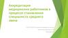 Аккредитация медицинских работников в процессе становления специалиста среднего звена
